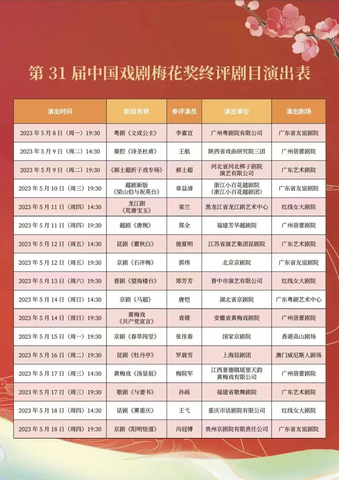 第31届中国戏剧梅花奖终评剧目演出表。