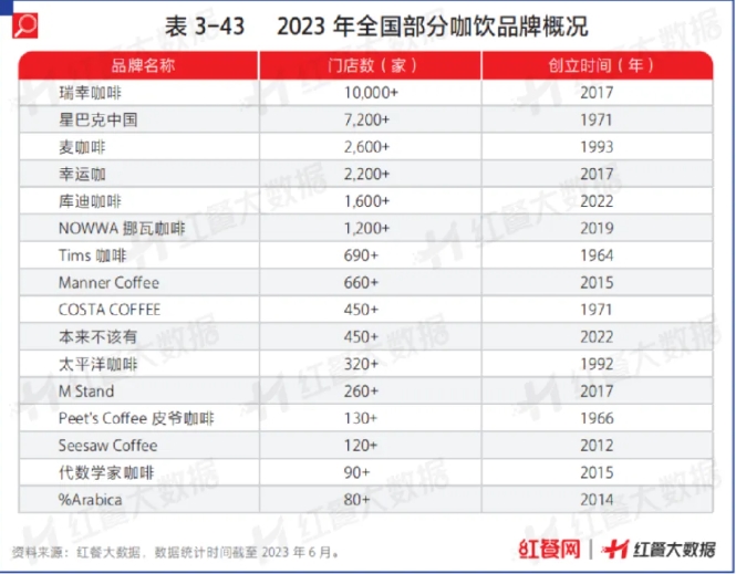 截图20230722092712