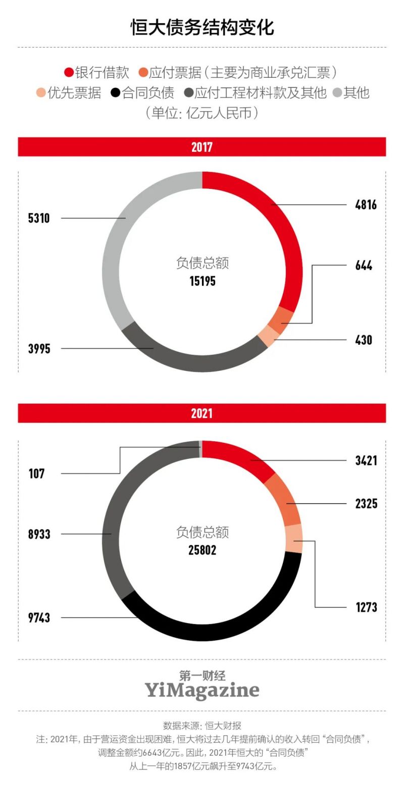 赌徒恒大_香港新聞社